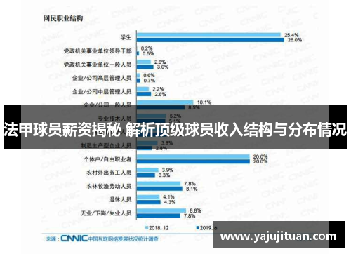 法甲球员薪资揭秘 解析顶级球员收入结构与分布情况