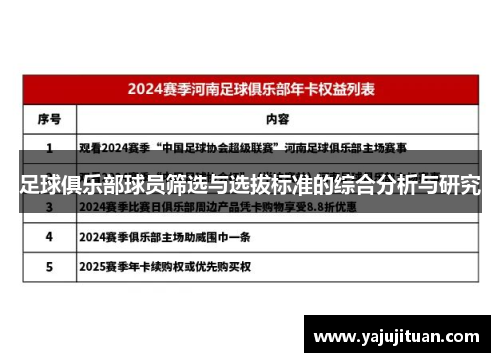 足球俱乐部球员筛选与选拔标准的综合分析与研究