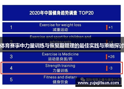 体育赛事中力量训练与恢复期管理的最佳实践与策略探讨